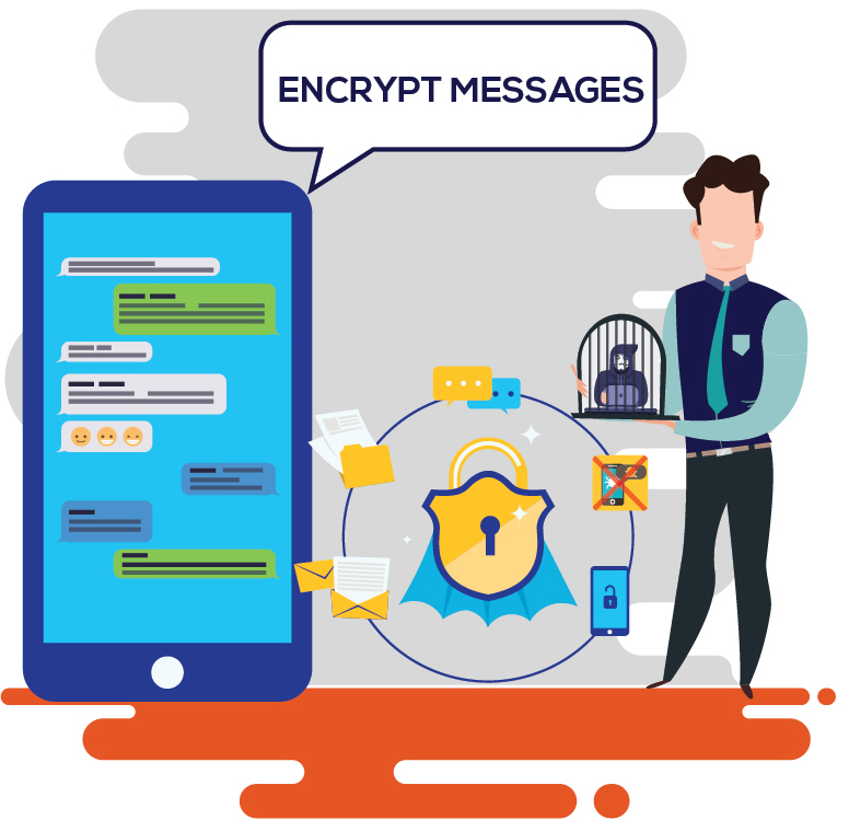 Encrypted en versleutelde chat berichten